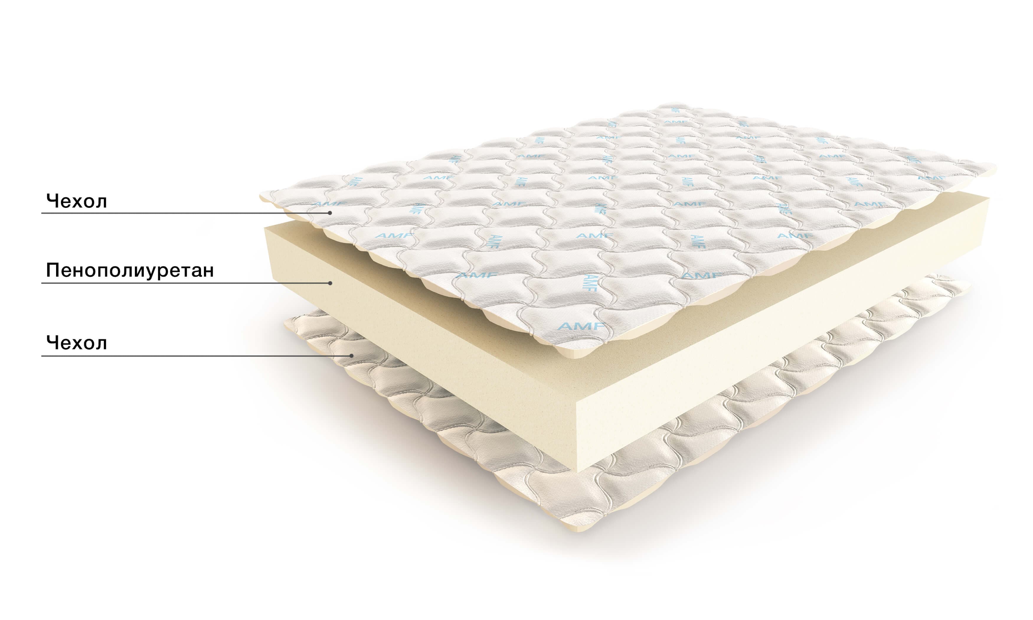 new_matress BalanceF(01)