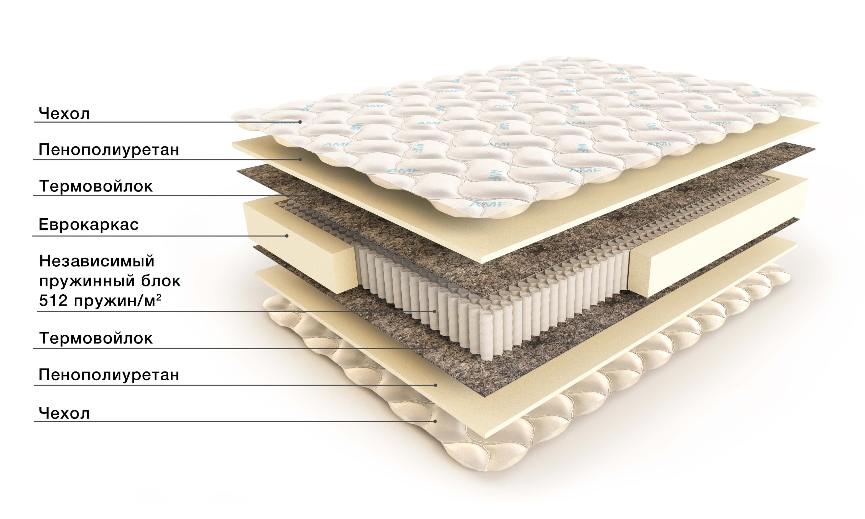 new_matress ComfortM(01)