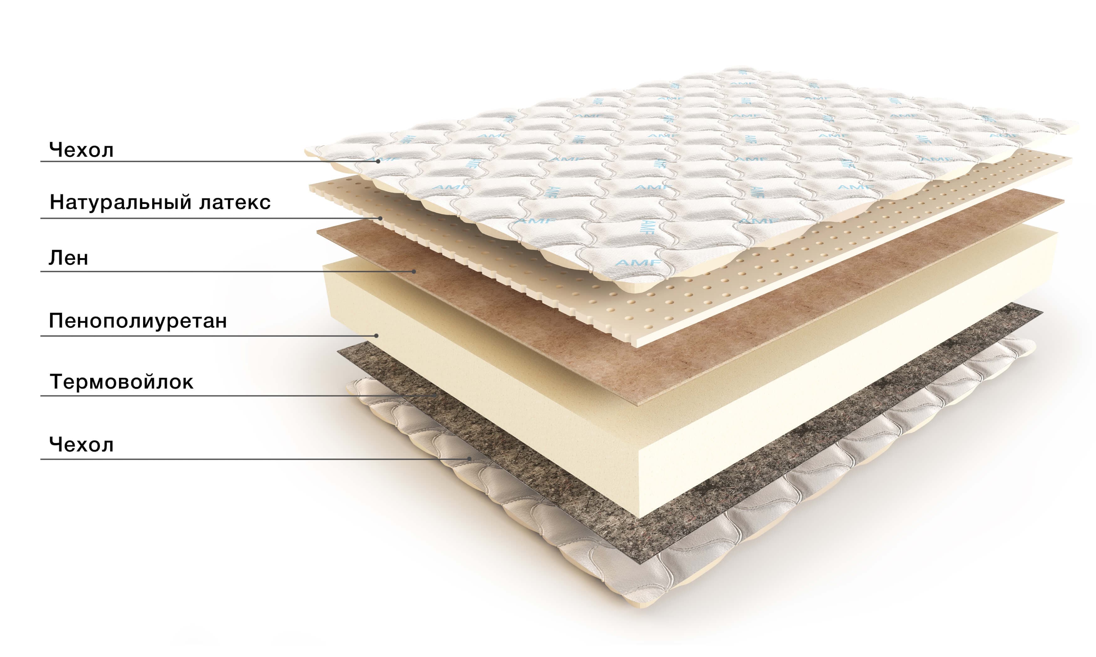 new_matress DiamondF(01)