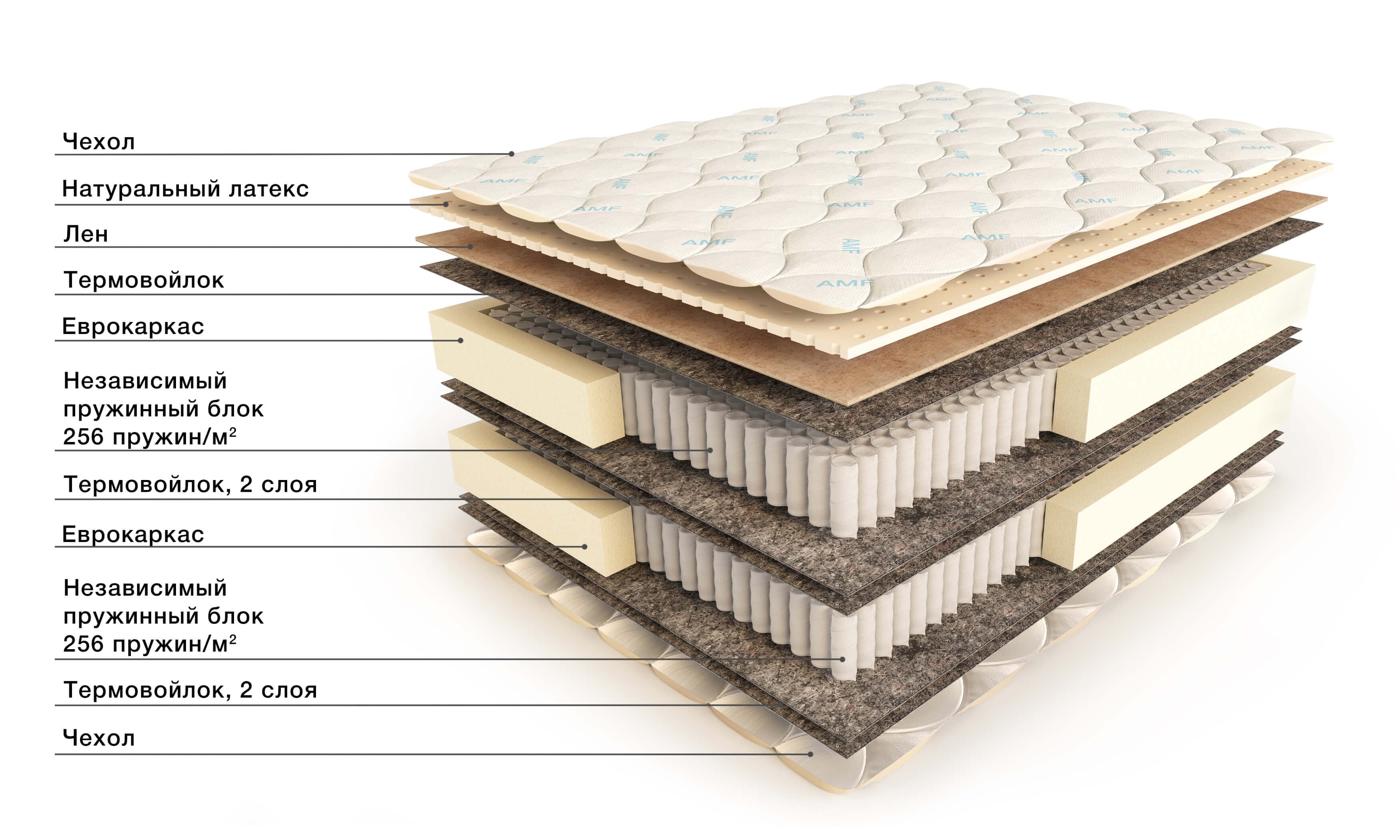new_matress DiamondL(2)