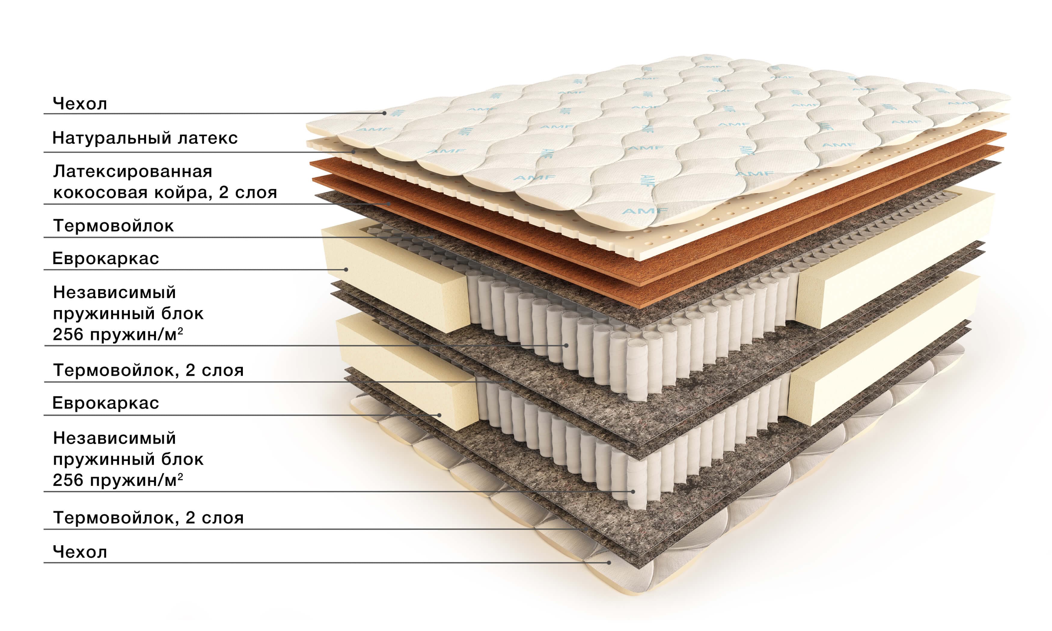 new_matress GoldL(2)
