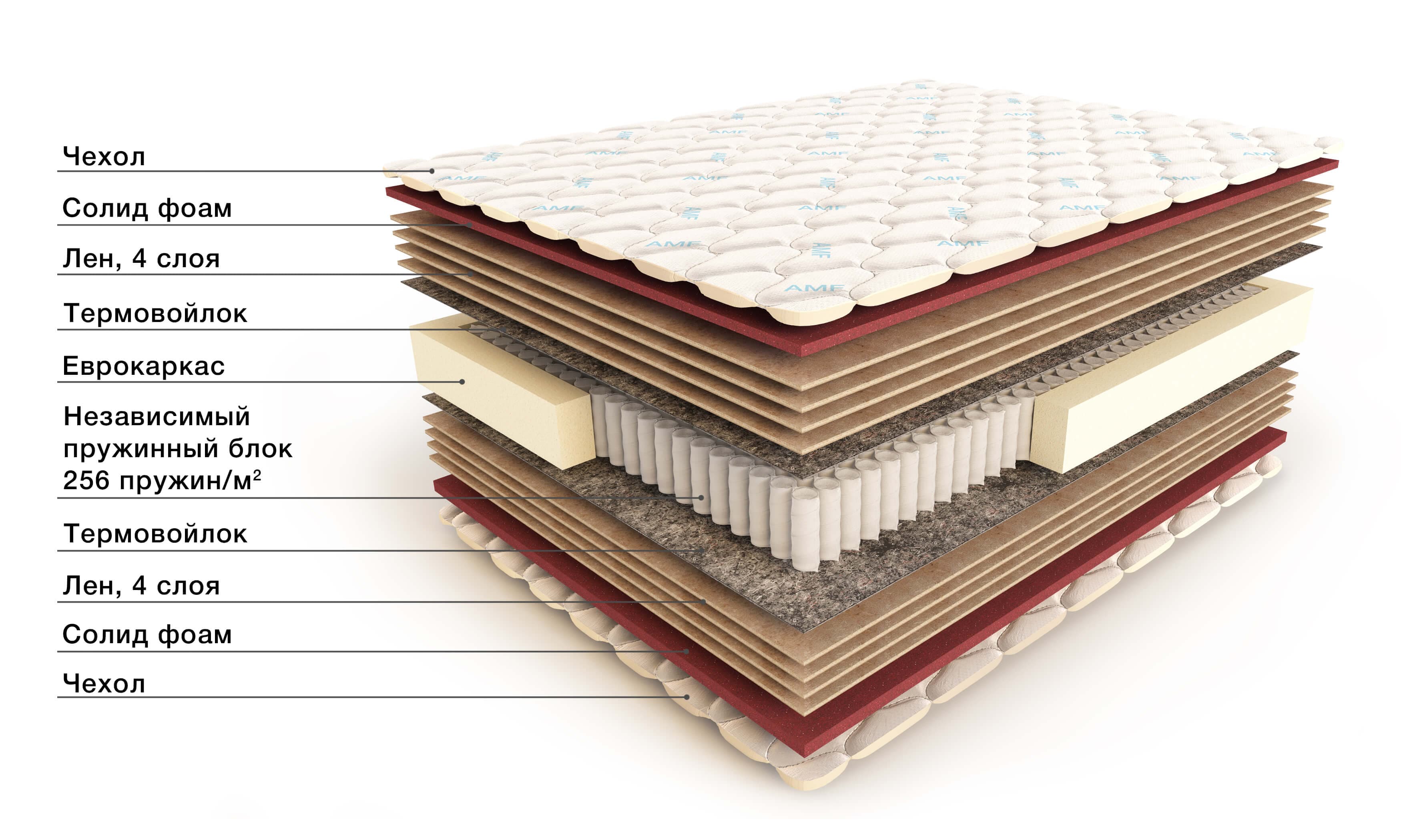 new_matress Honnomed(01)