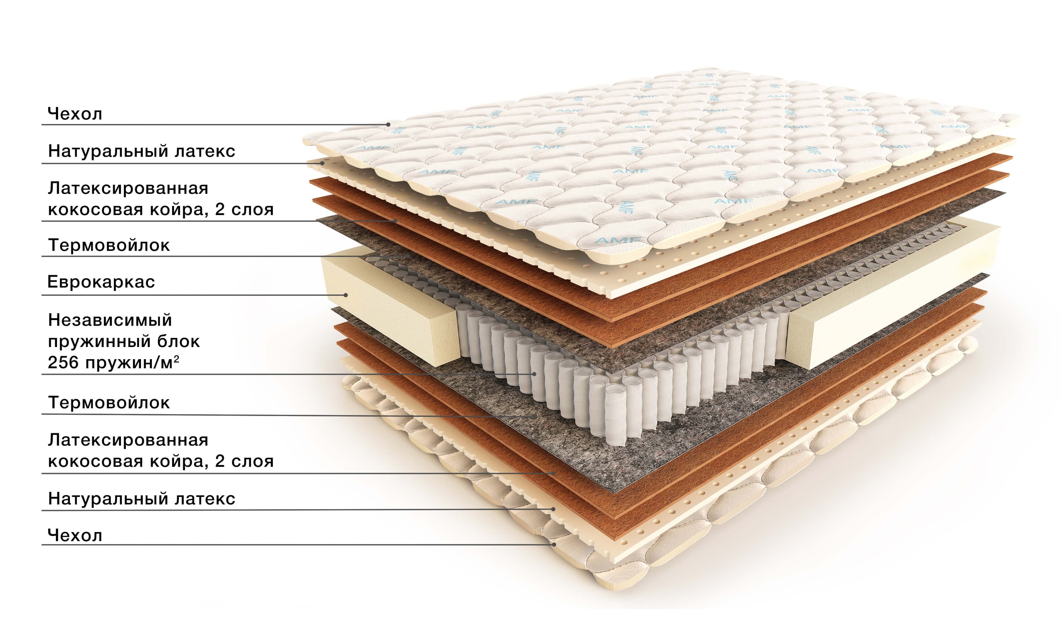 new_matress Imperial%20P%20(01)