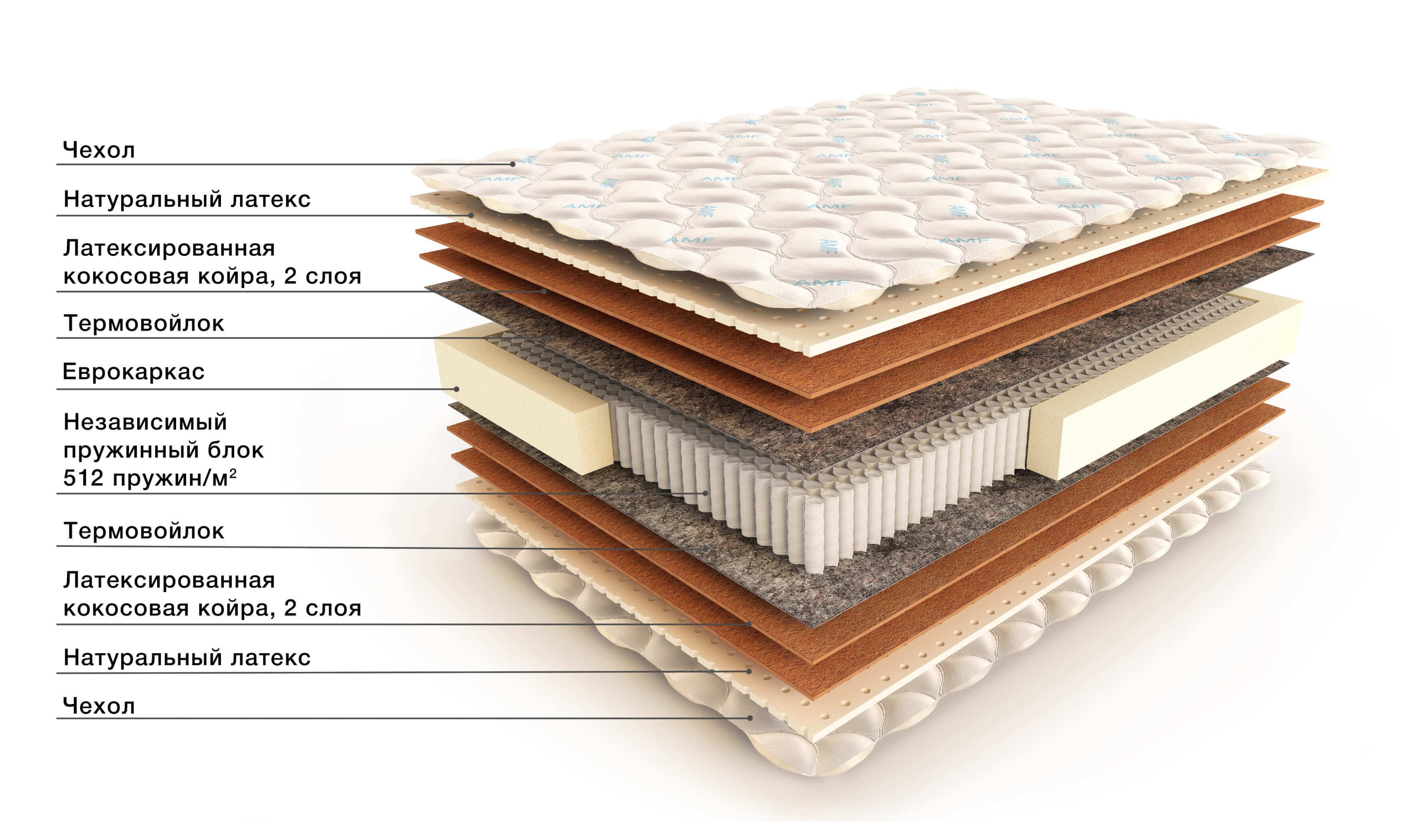 new_matress ImperialM(01)(1)