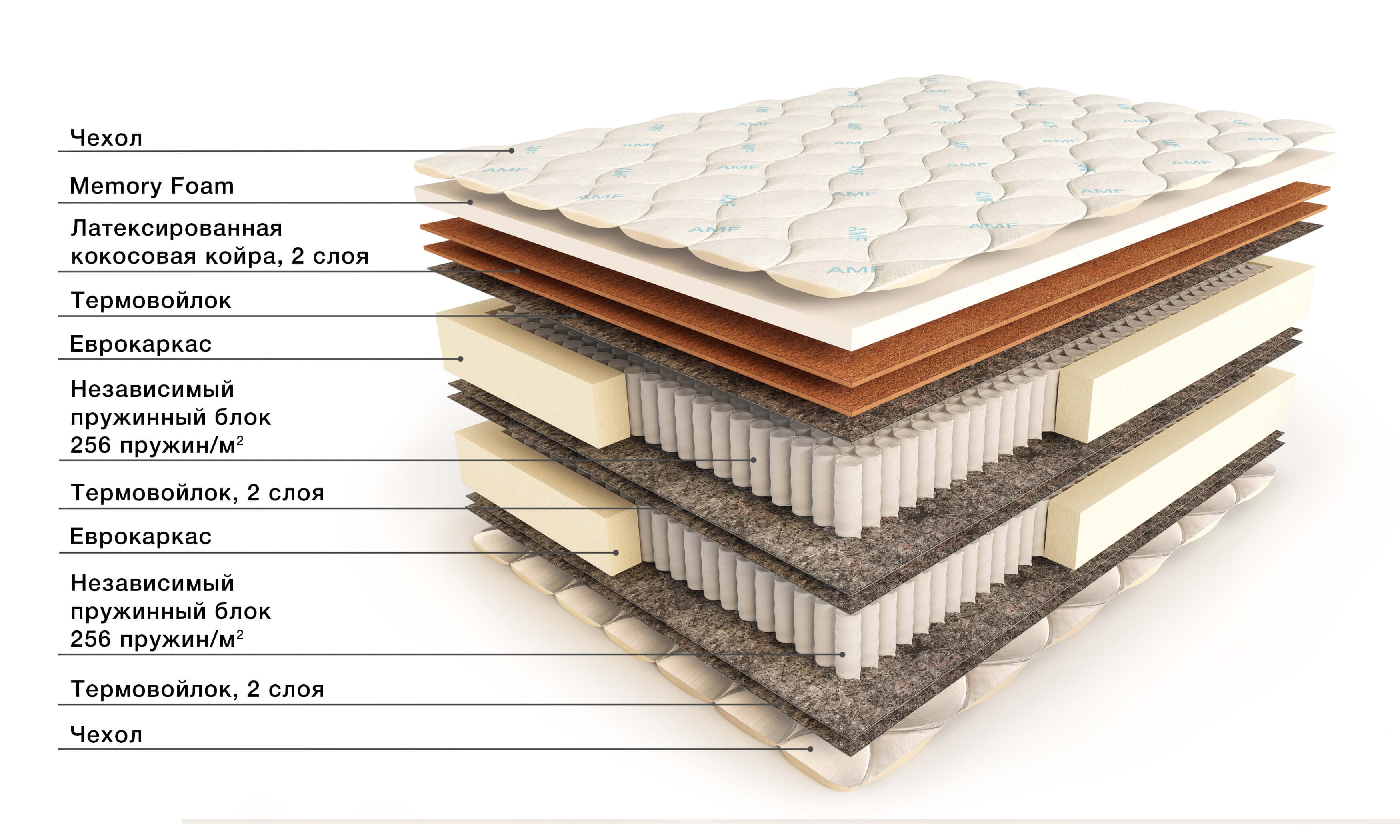 new_matress KingL(2)