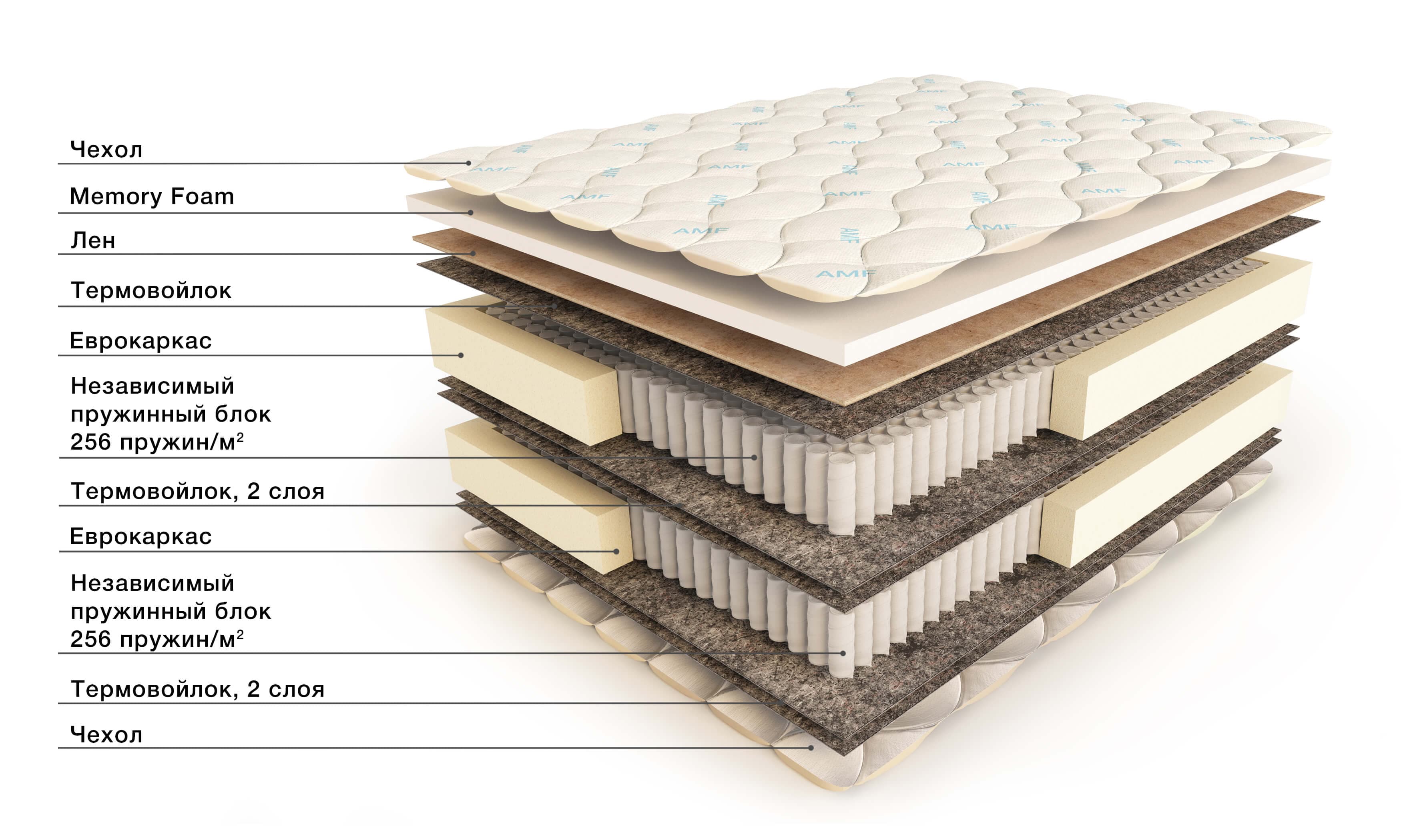 new_matress LuxL(2)