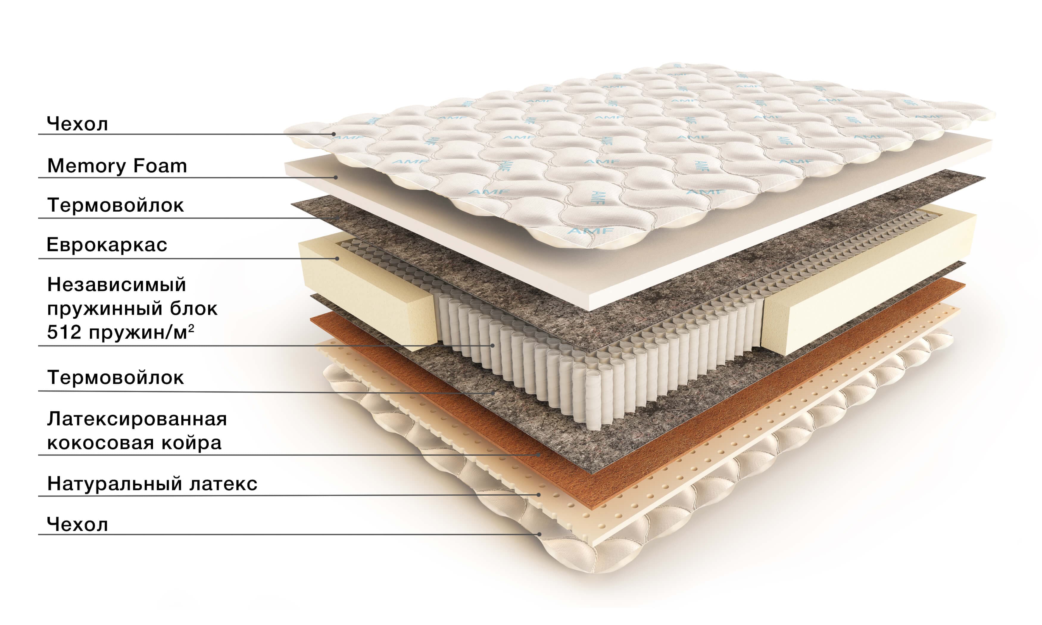 new_matress MemoryM(01)