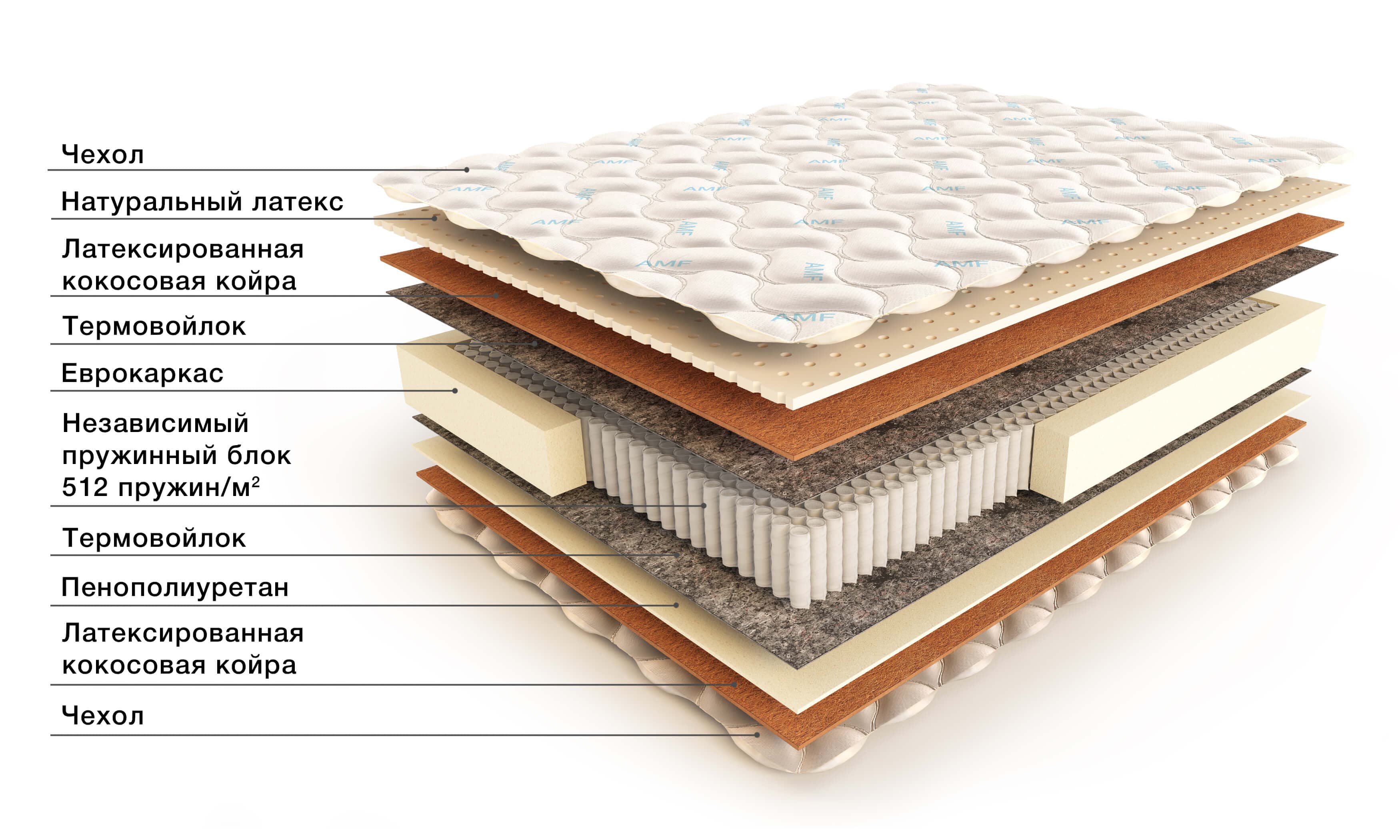 new_matress MixM(01)