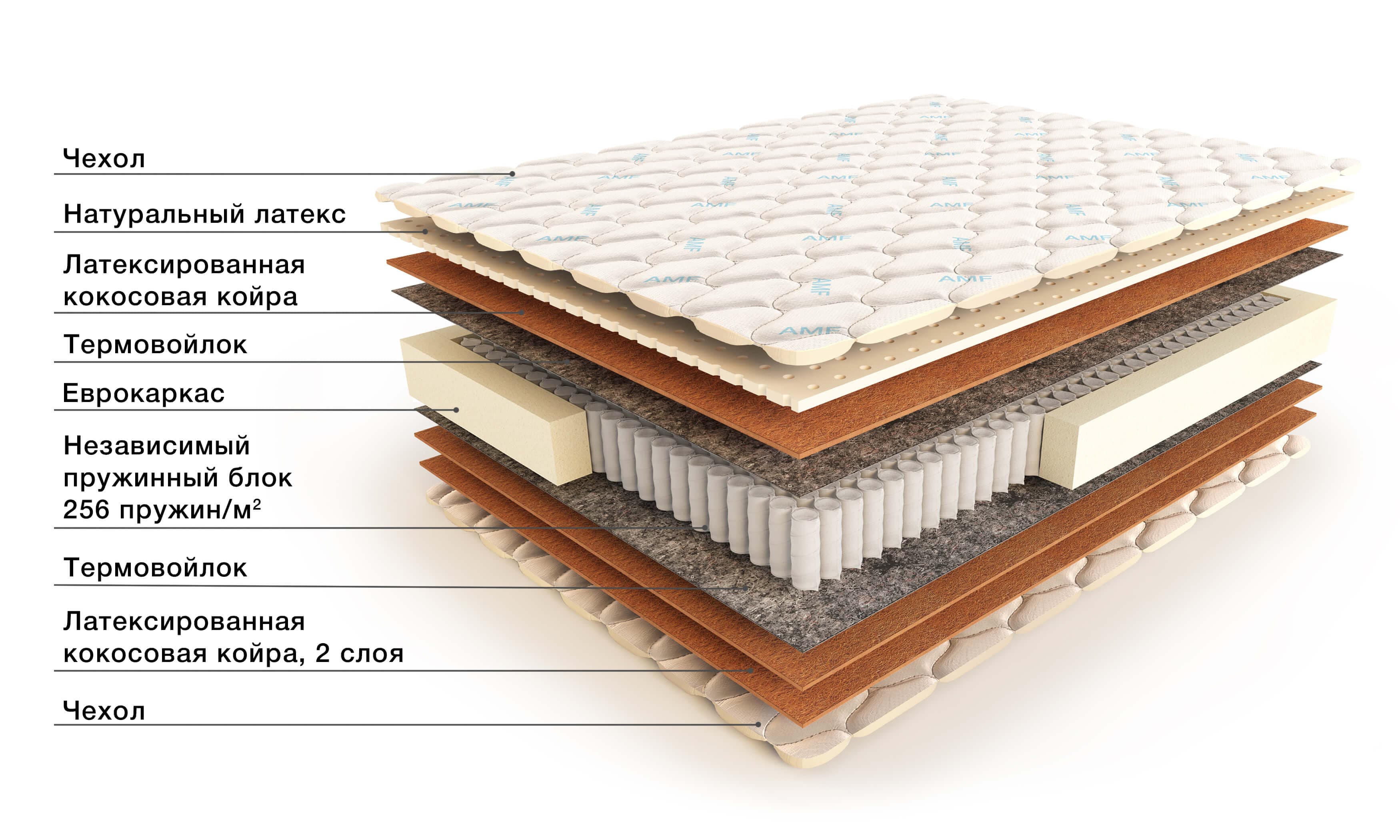 new_matress Olymp%20P%20(01)