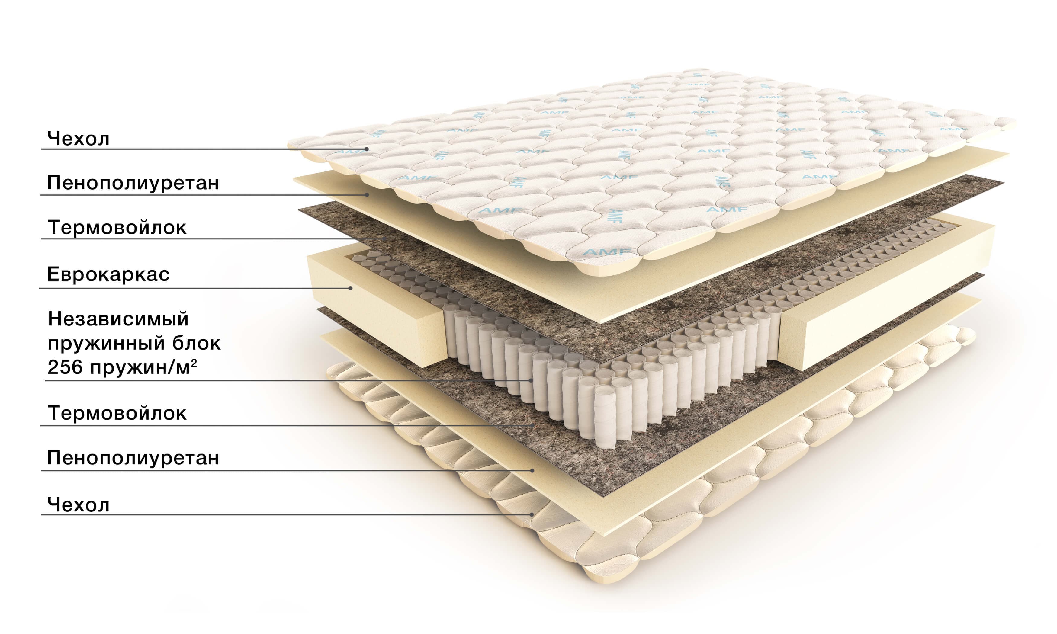 new_matress Optima%20L%20P%20(01)