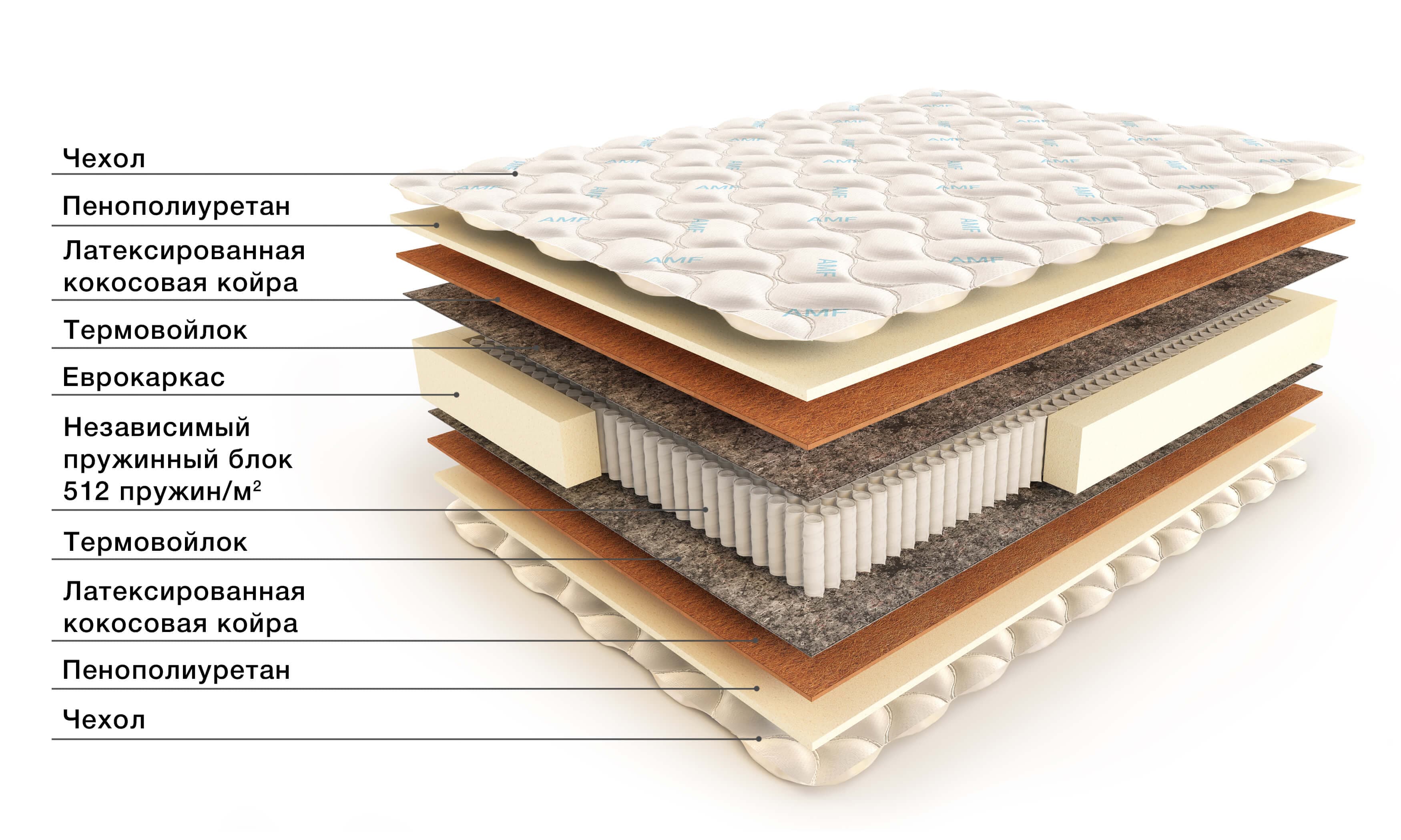 new_matress OrganicM(01)