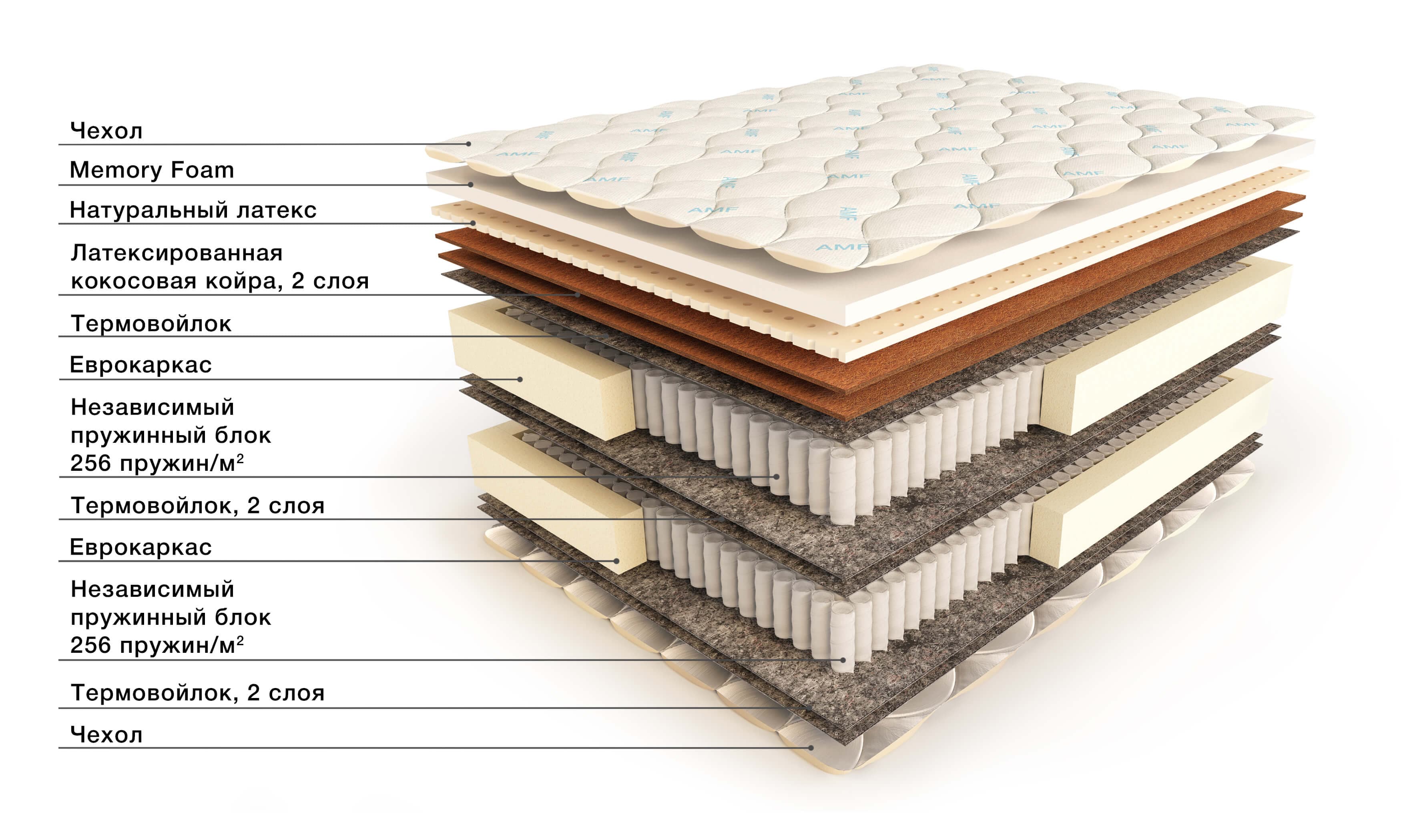 new_matress RichL(2)