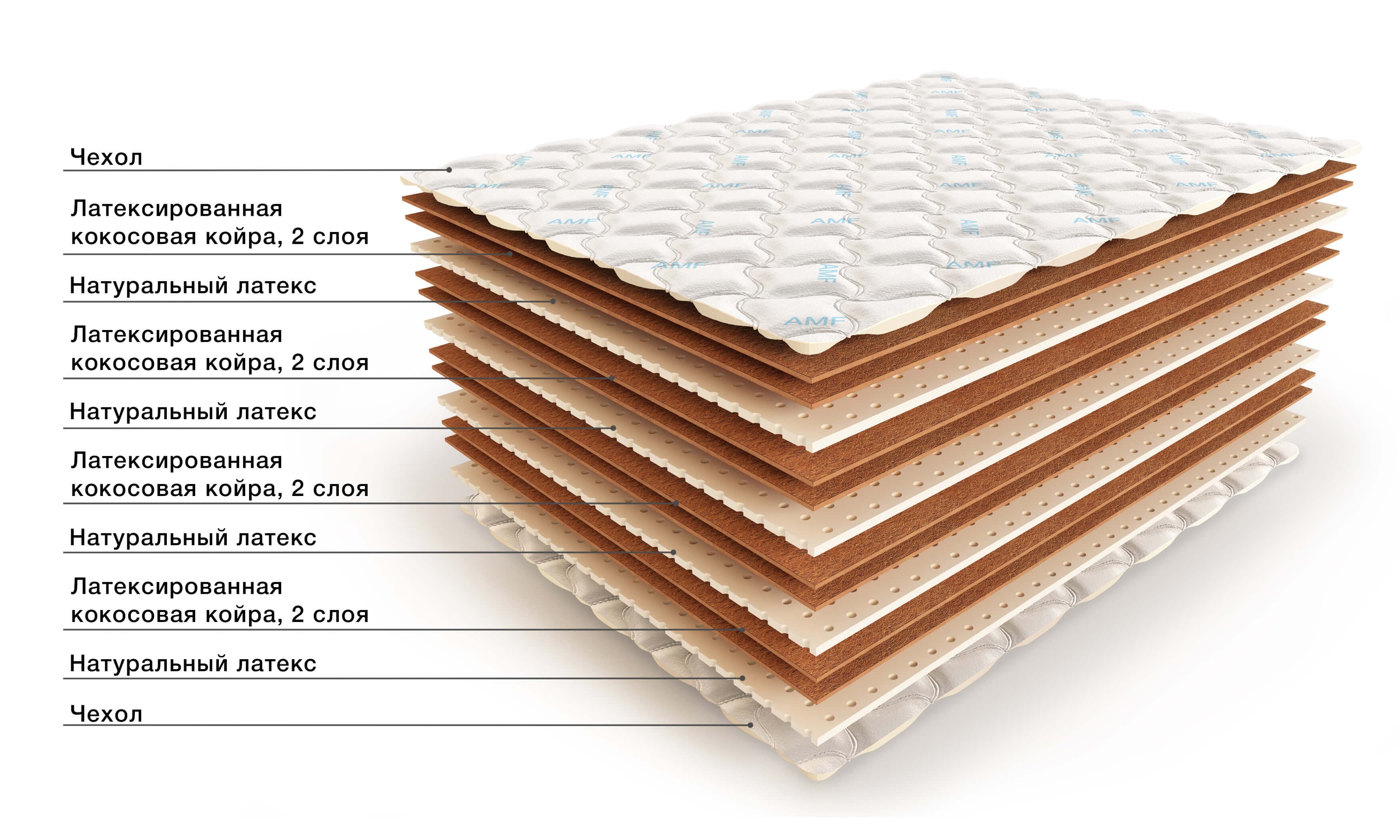 new_matress SandwichC-L(01)