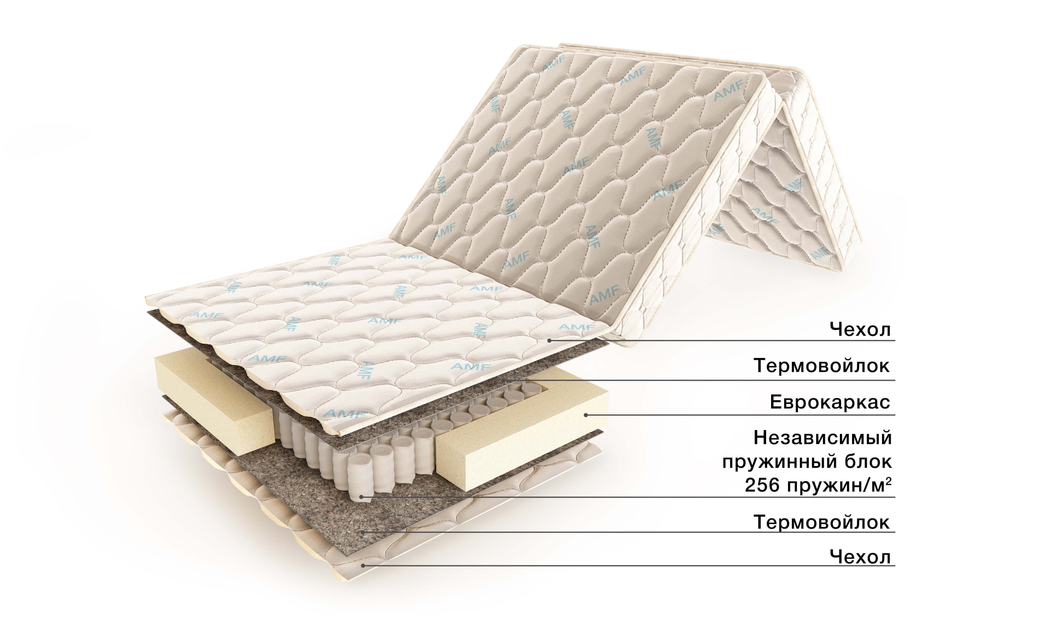 new_matress TransformerP(01)